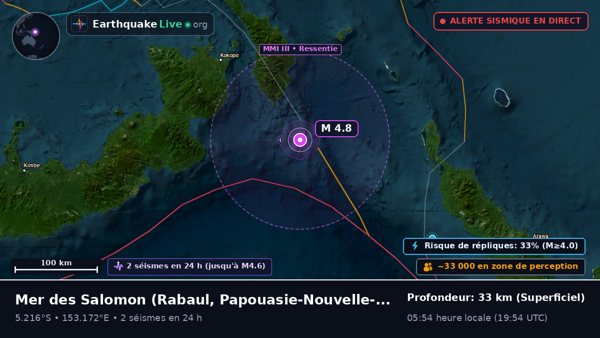 Mer des Salomon (Papouasie-Nouvelle-Guinée)