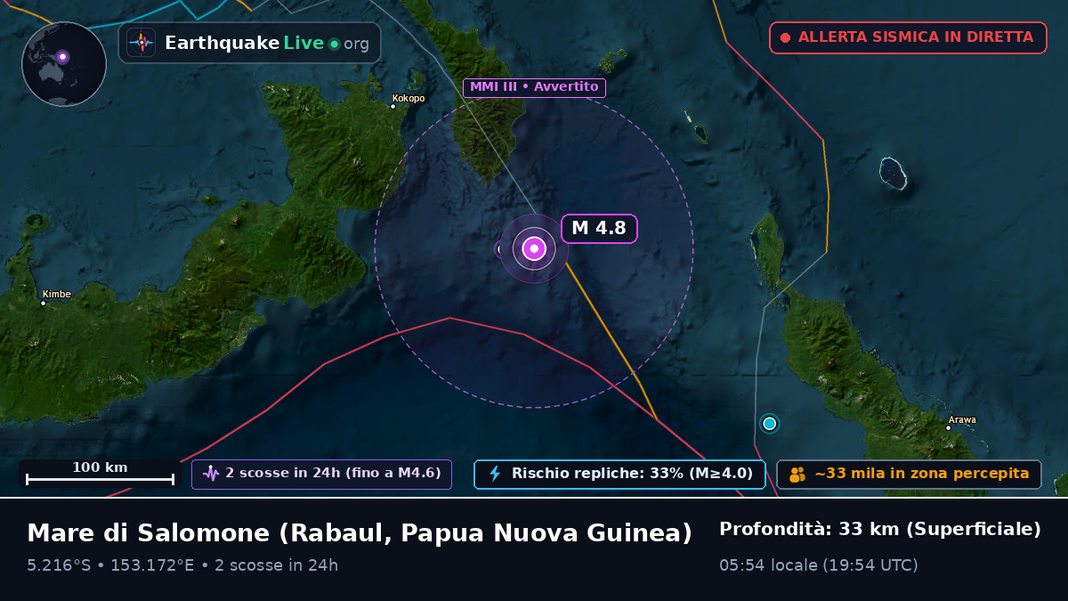Mare di Salomone (Papua Nuova Guinea)