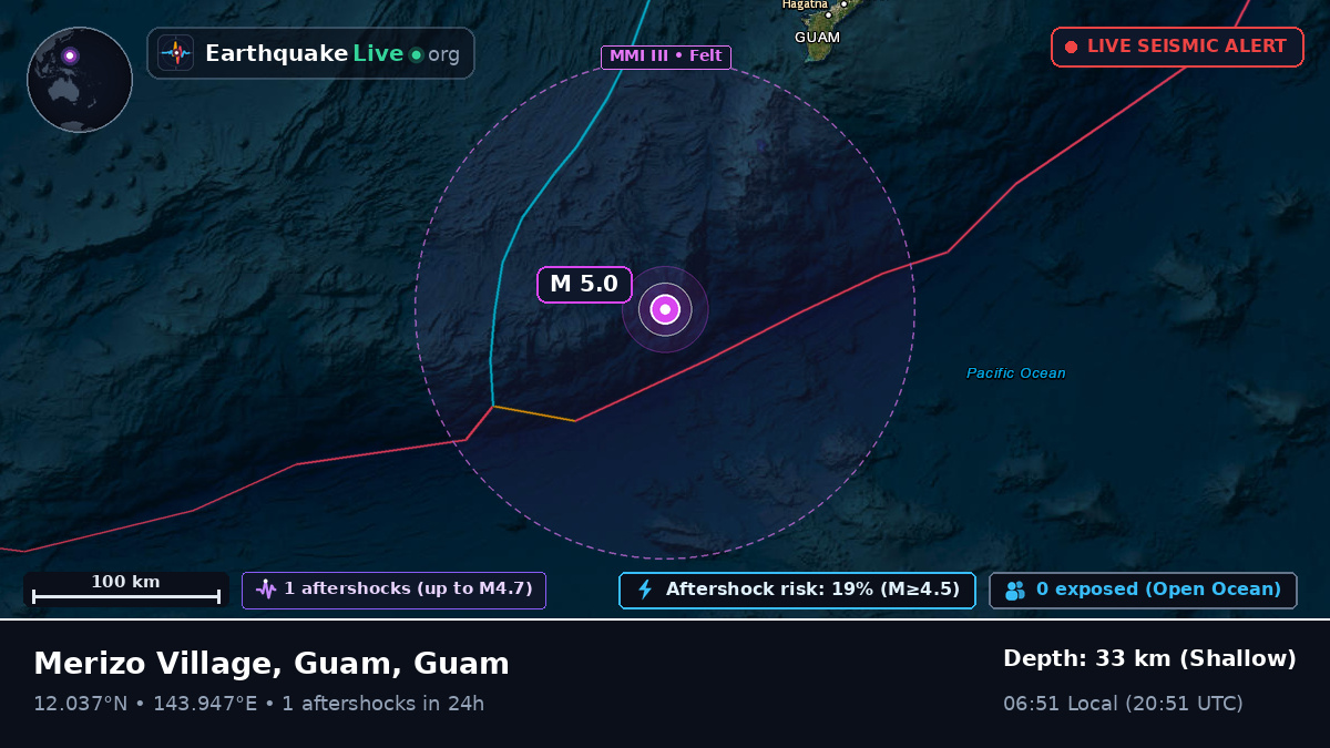 Philippine Sea (Guam)