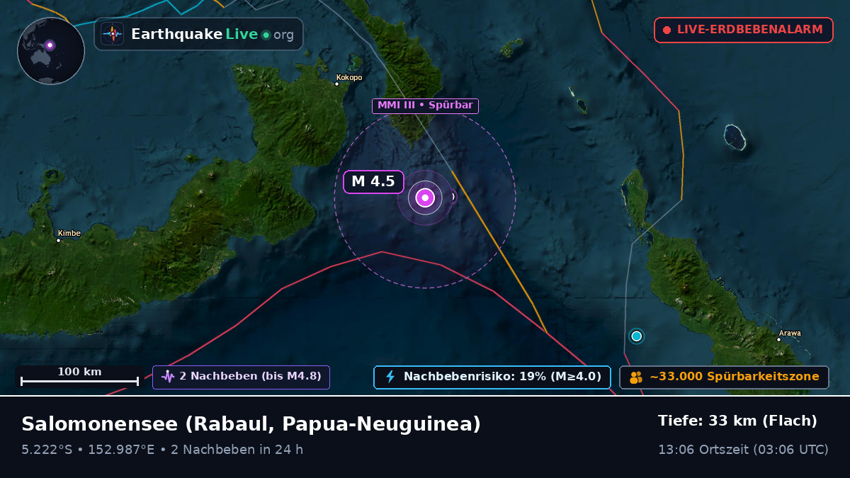 Salomonensee (Papua-Neuguinea)