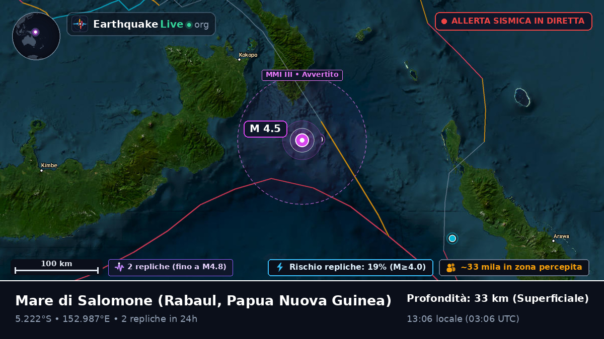 Mare di Salomone (Papua Nuova Guinea)