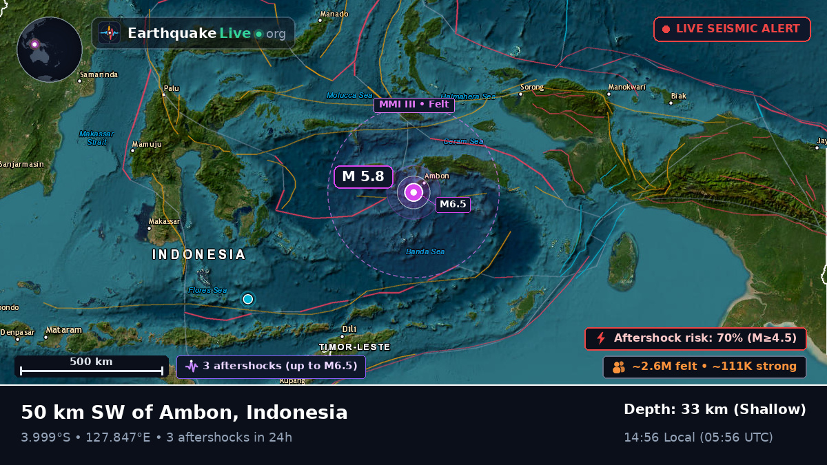 Banda Sea (Indonesia)