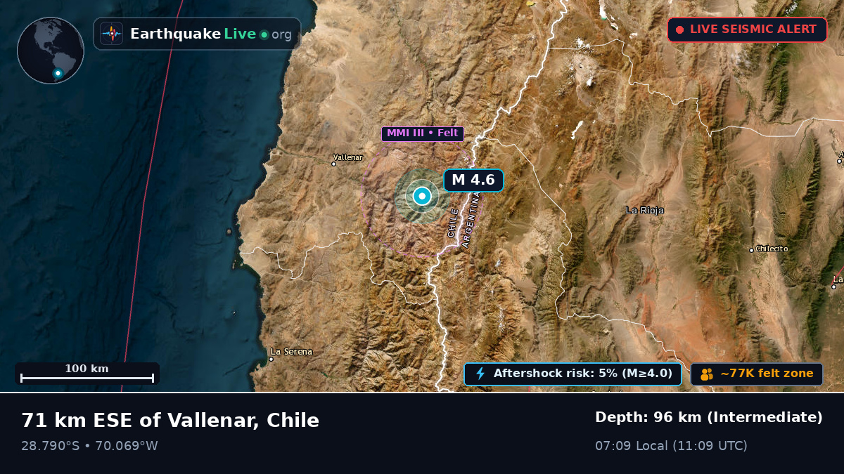 Atacama, Chile