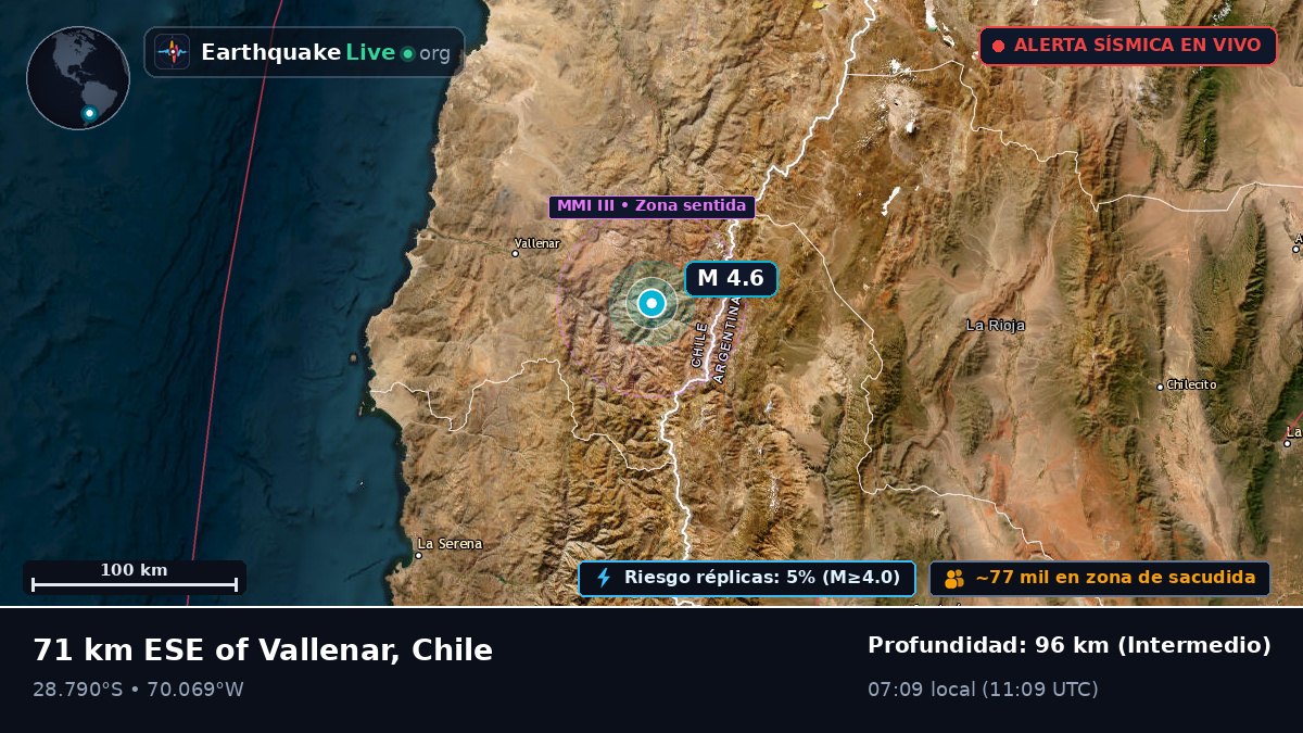Atacama, Chile