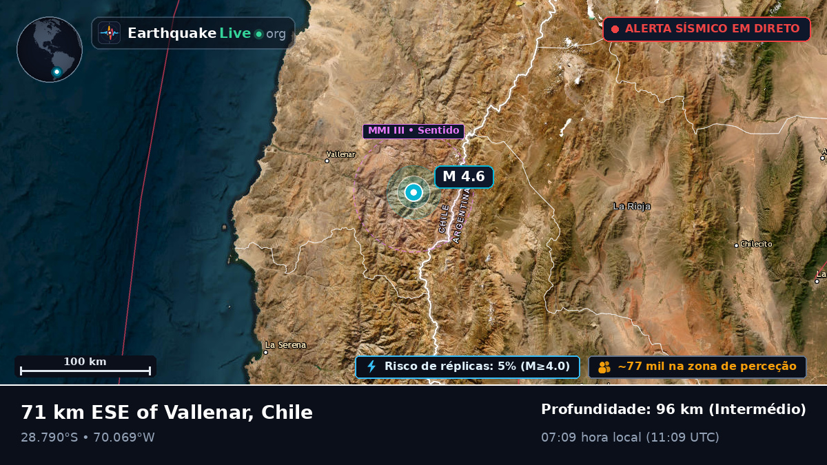 Atacama, Chile