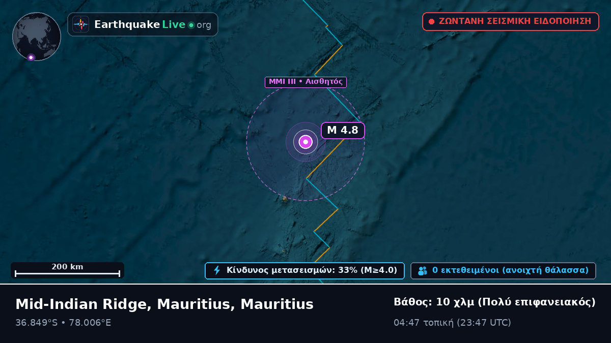 Ινδικός Ωκεανός (Mauritius)