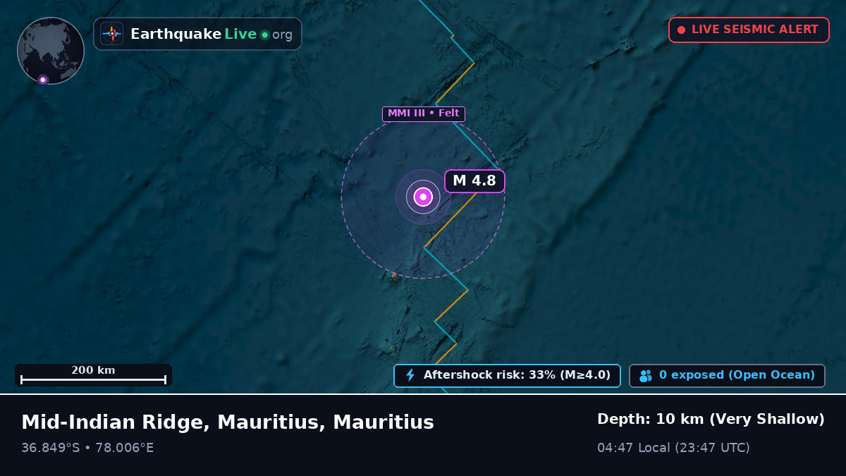 Indian Ocean (Mauritius)