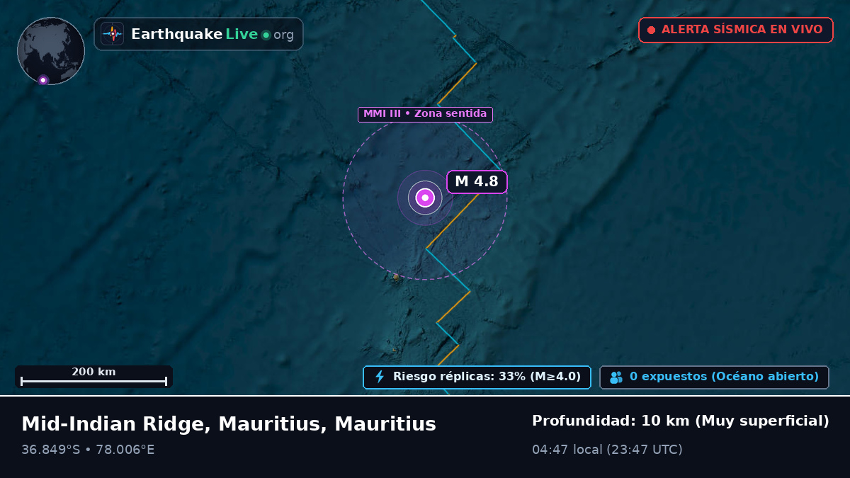 Océano Índico (Mauritius)