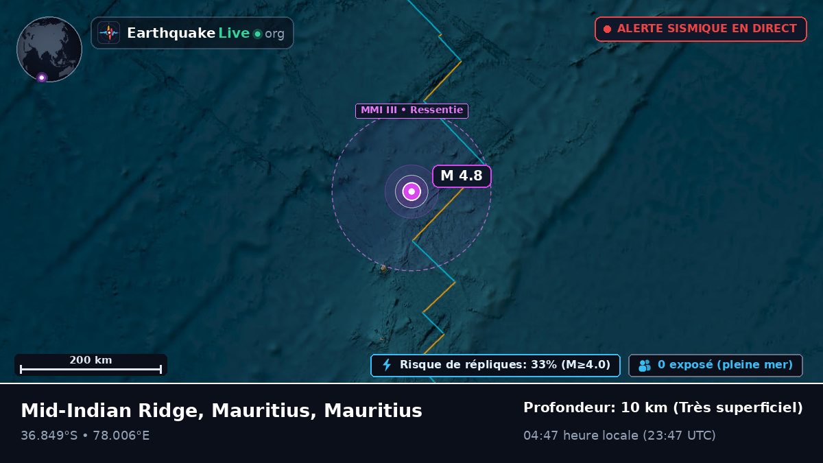 Océan Indien (Mauritius)