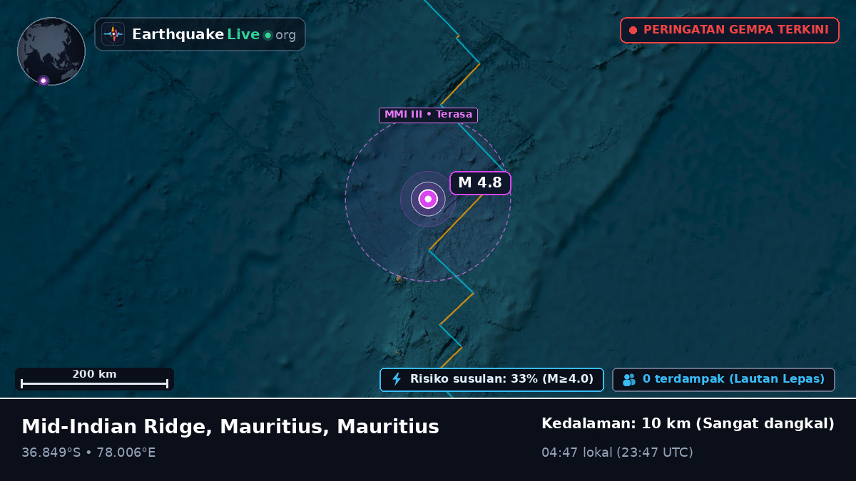 Samudra Hindia (Mauritius)
