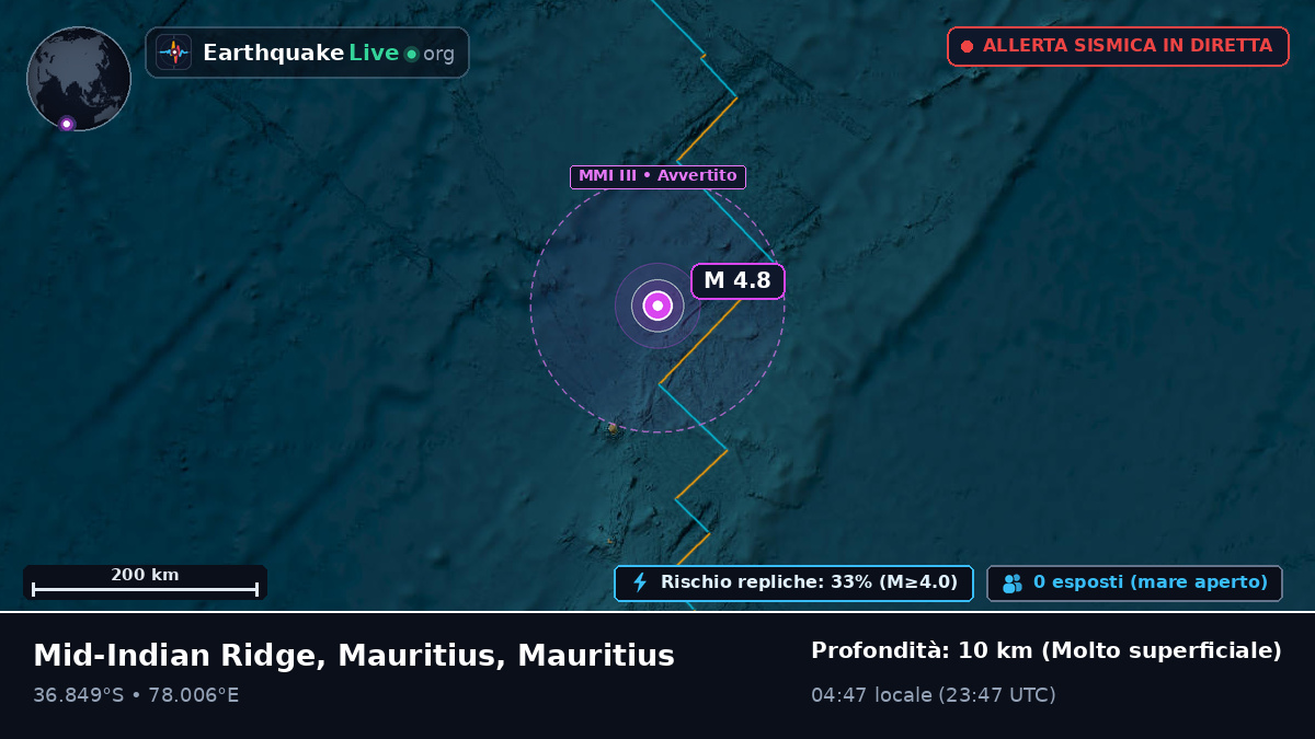 Oceano Indiano (Mauritius)