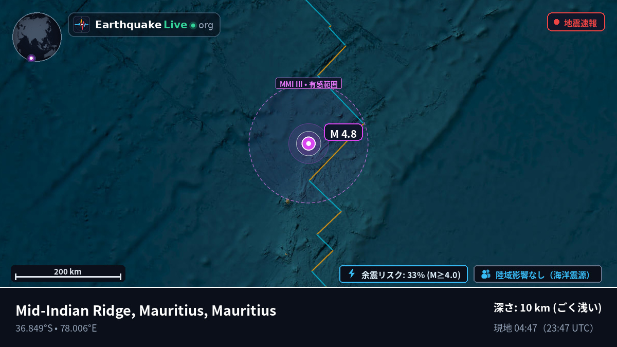 インド洋 (Mauritius)