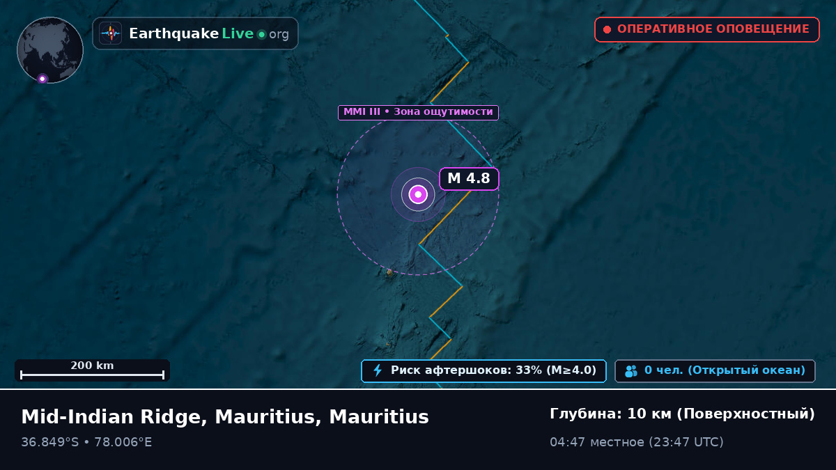 Индийский океан (Mauritius)