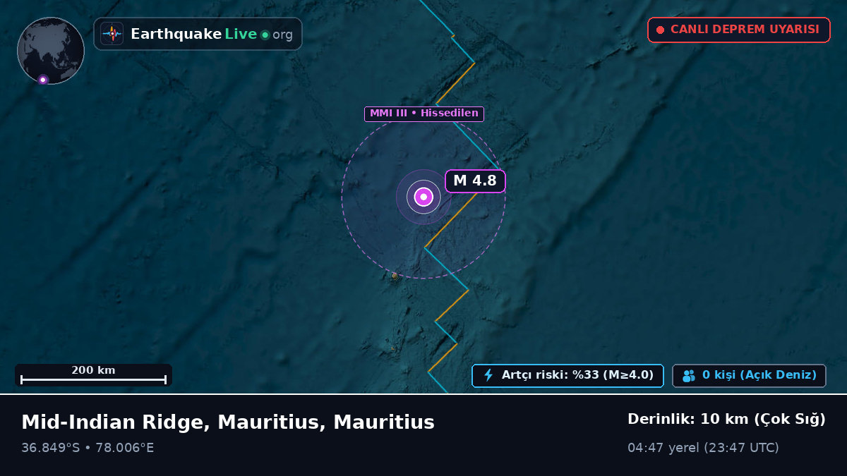 Hint Okyanusu (Mauritius)