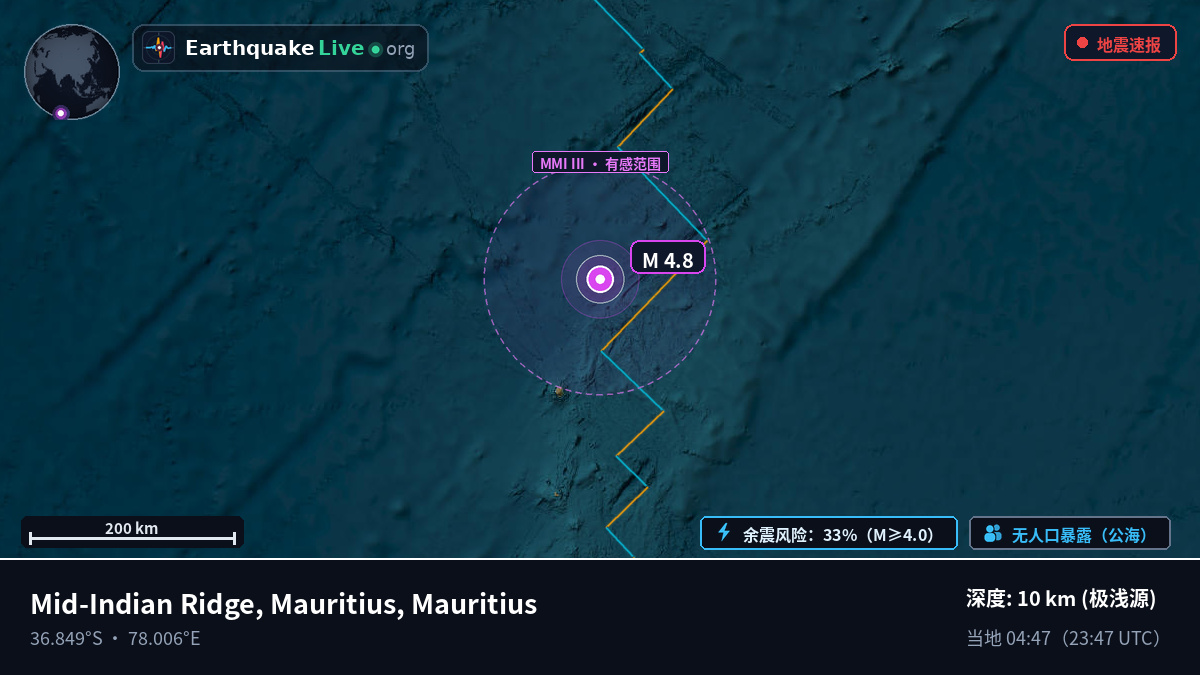 印度洋 (Mauritius)