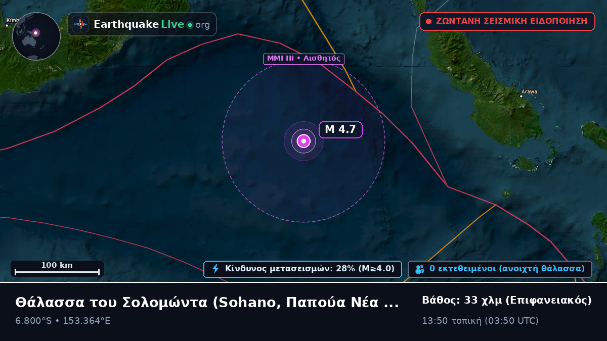 Θάλασσα του Σολομώντα (Παπούα Νέα Γουινέα)