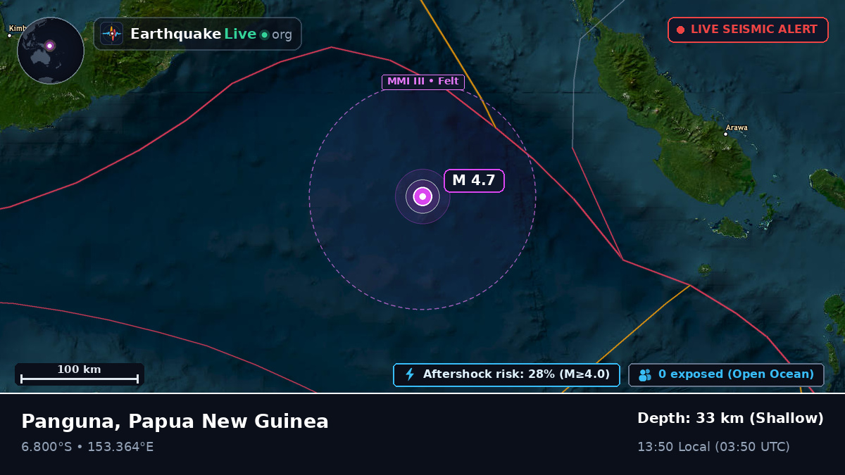 Solomon Sea (Papua New Guinea)