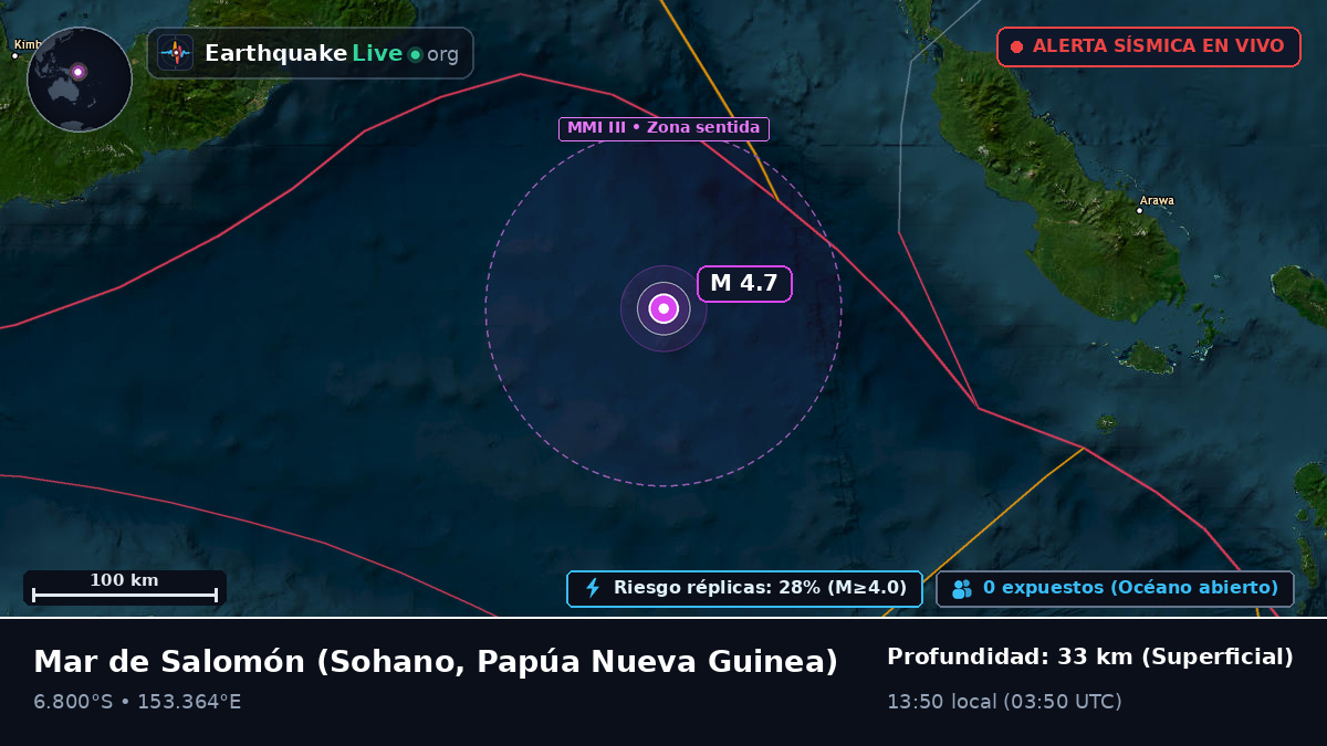 Mar de Salomón (Papúa Nueva Guinea)