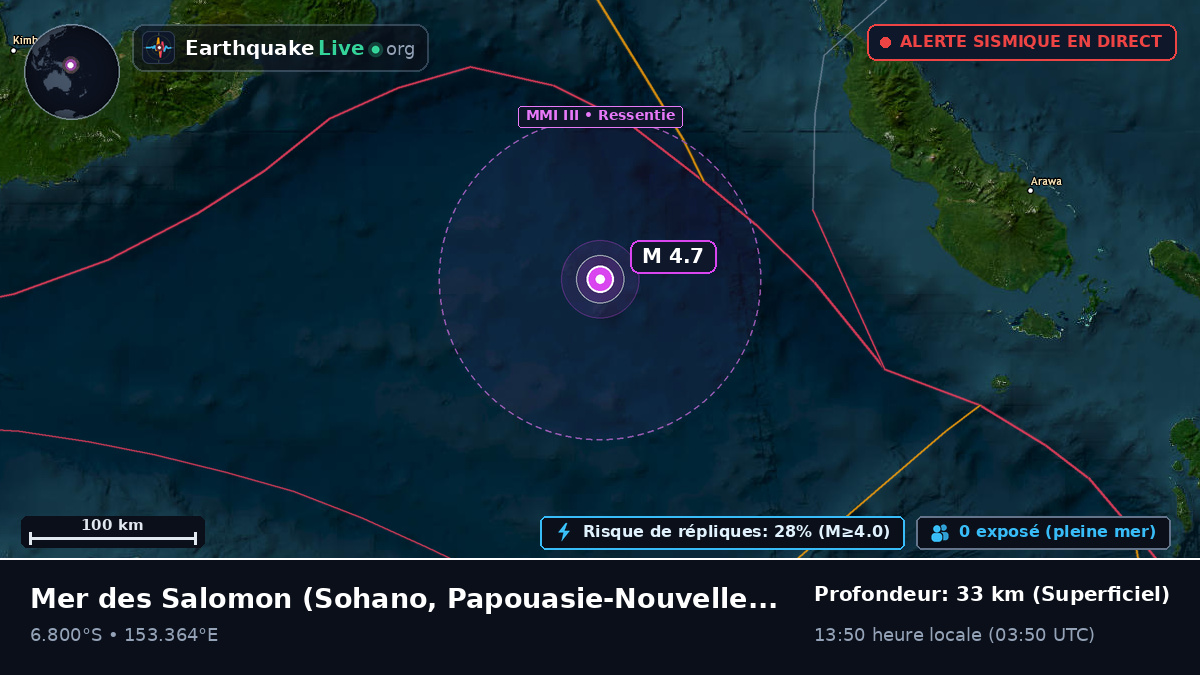 Mer des Salomon (Papouasie-Nouvelle-Guinée)