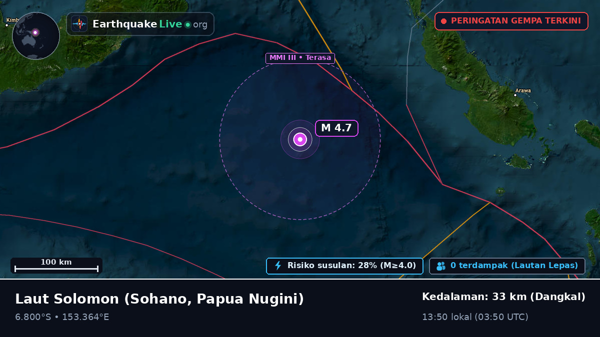 Laut Solomon (Papua Nugini)