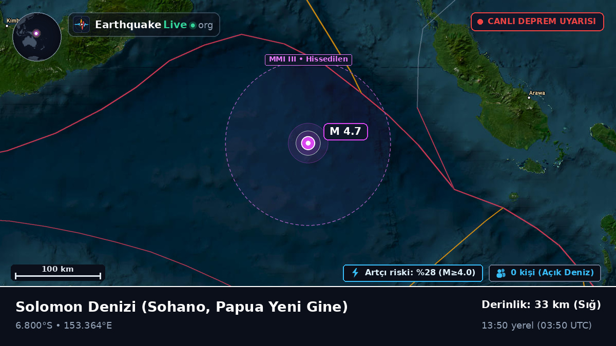 Solomon Denizi (Papua Yeni Gine)