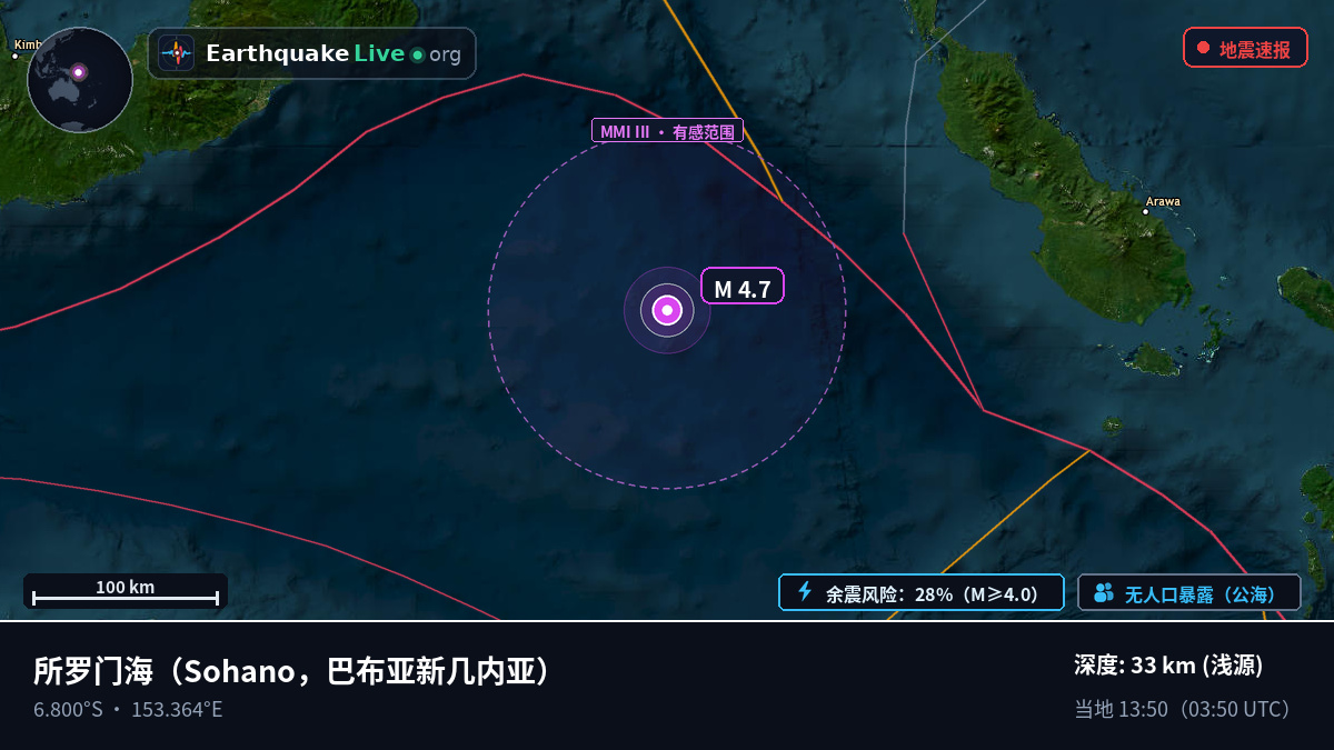 所罗门海 (巴布亚新几内亚)