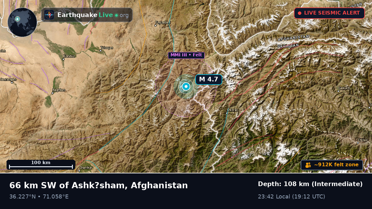 Badakhshan, Afghanistan