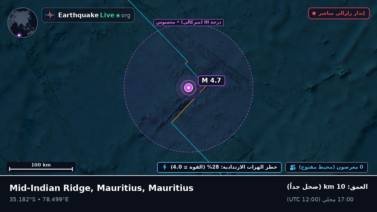 المحيط الهندي (Mauritius)