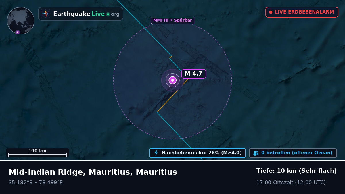 Indischer Ozean (Mauritius)