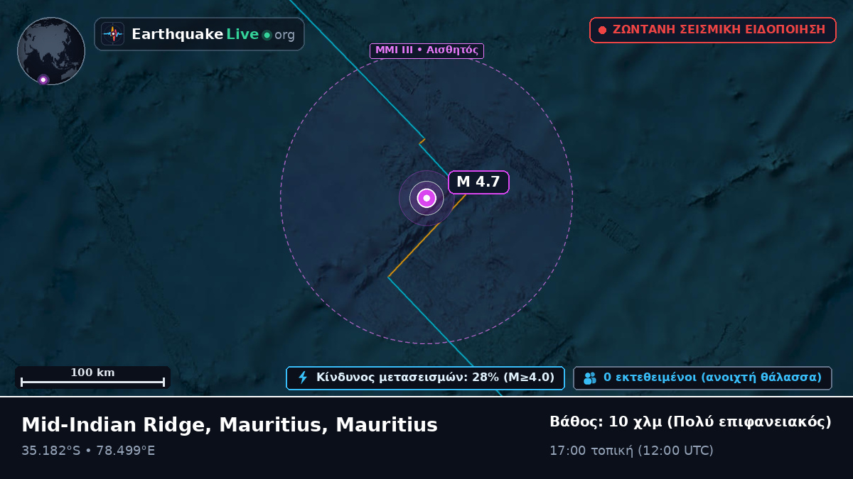 Ινδικός Ωκεανός (Mauritius)