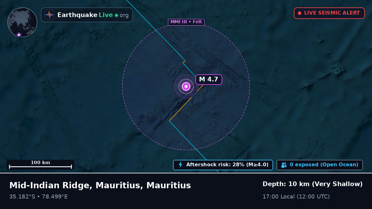 Indian Ocean (Mauritius)