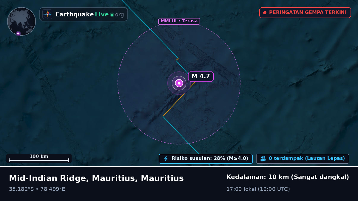 Samudra Hindia (Mauritius)