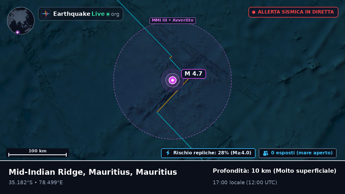 Oceano Indiano (Mauritius)