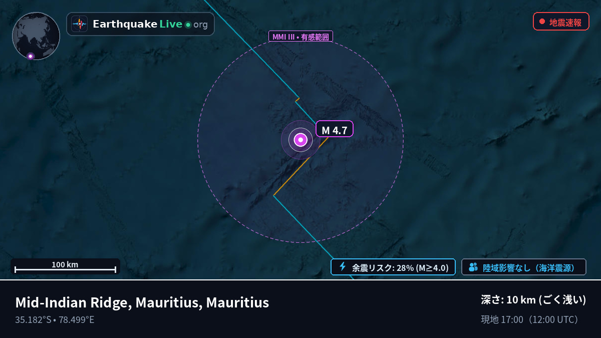 インド洋 (Mauritius)