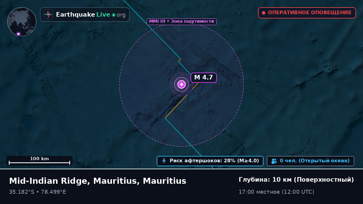 Индийский океан (Mauritius)