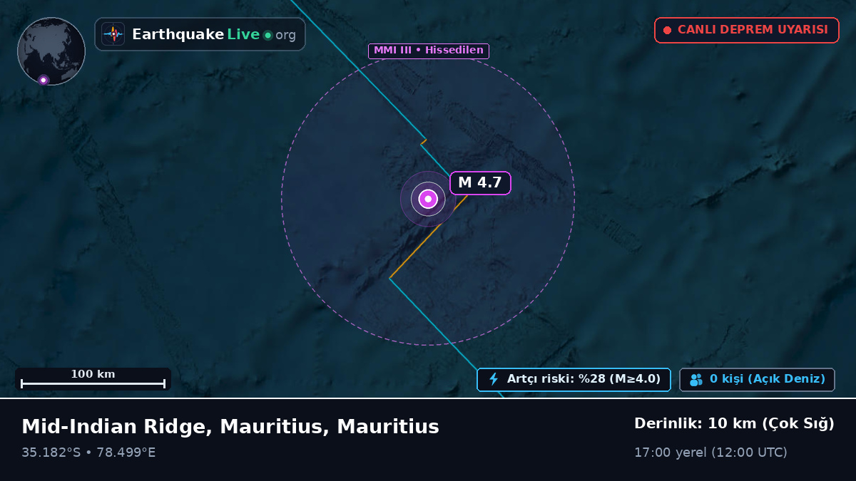 Hint Okyanusu (Mauritius)