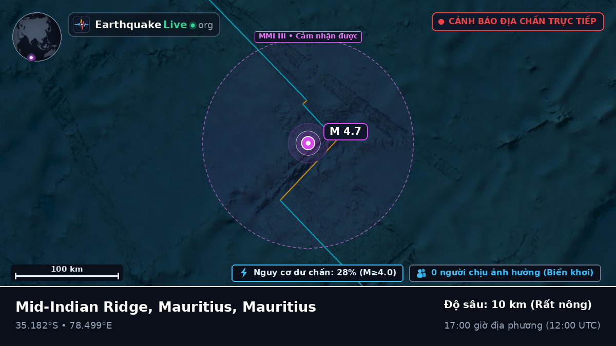 Ấn Độ Dương (Mauritius)
