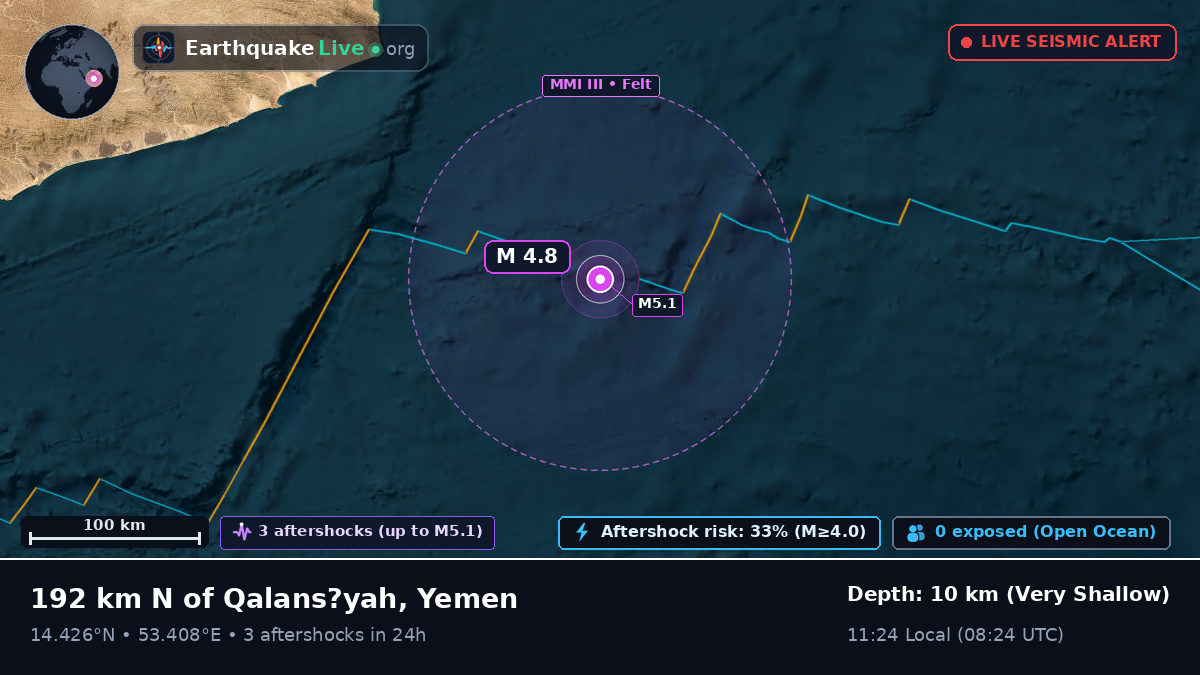 Off the coast of Hadiboh, Yemen