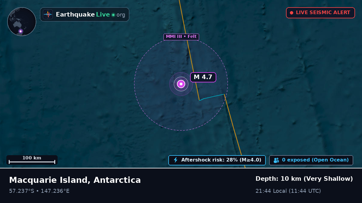 South Pacific Ocean (Antarctica)