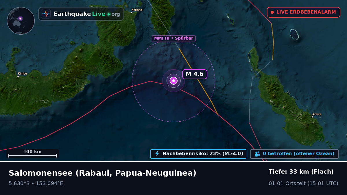 Salomonensee (Papua-Neuguinea)