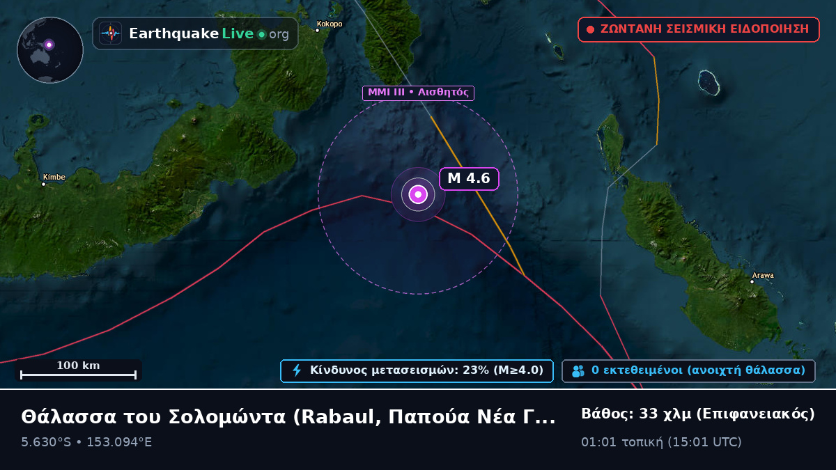 Θάλασσα του Σολομώντα (Παπούα Νέα Γουινέα)
