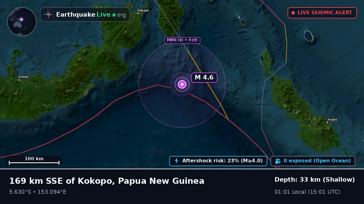 Solomon Sea (Papua New Guinea)
