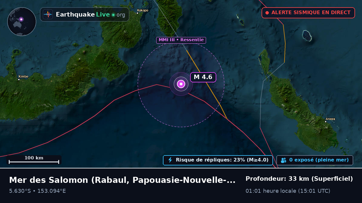 Mer des Salomon (Papouasie-Nouvelle-Guinée)