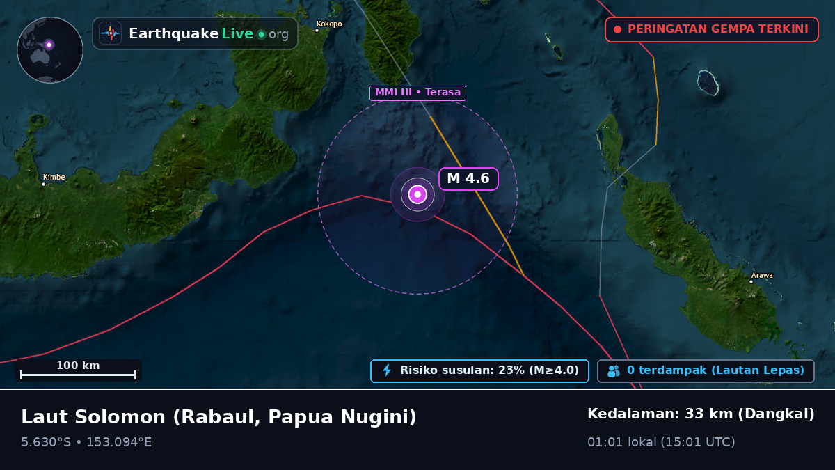 Laut Solomon (Papua Nugini)