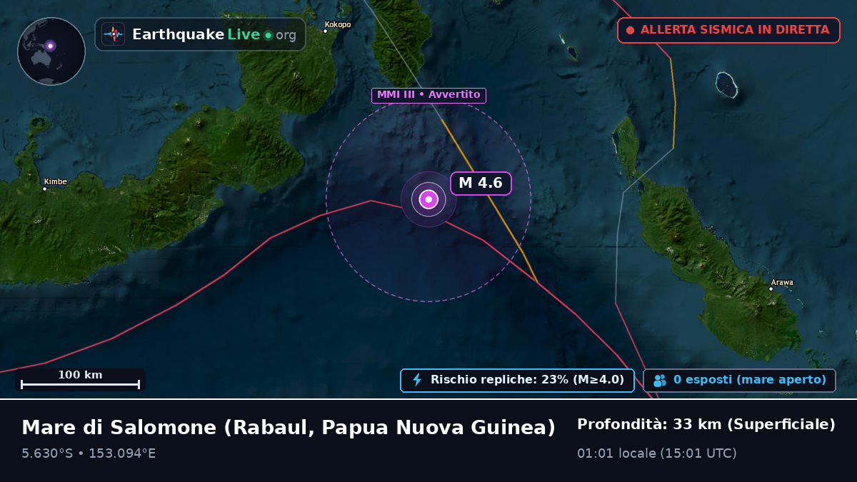 Mare di Salomone (Papua Nuova Guinea)