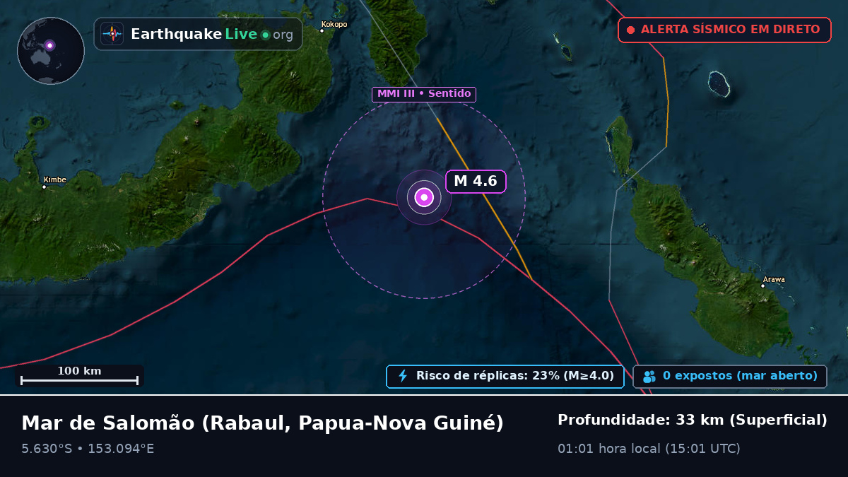 Mar de Salomão (Papua-Nova Guiné)