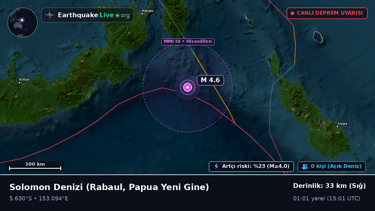 Solomon Denizi (Papua Yeni Gine)