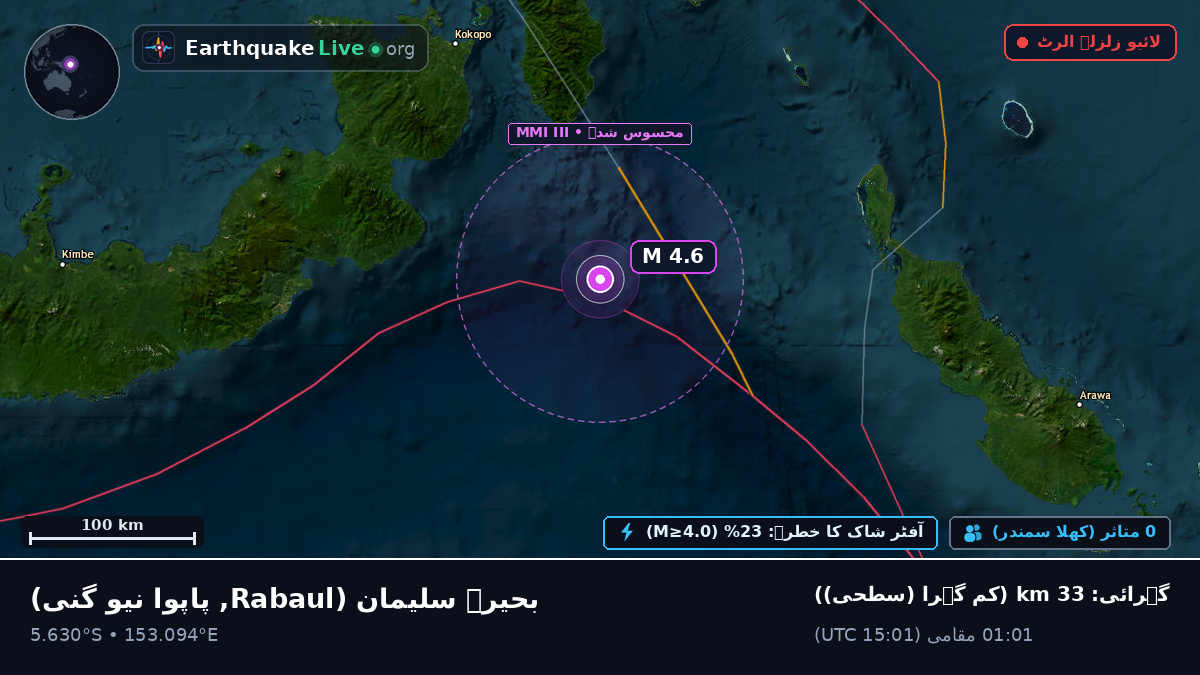 بحیرہ سلیمان (پاپوا نیو گنی)