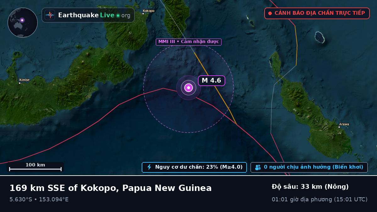 Biển Solomon (Papua New Guinea)