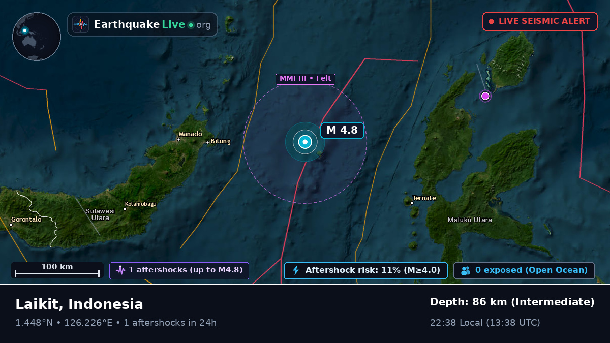 Molucca Sea (Indonesia)